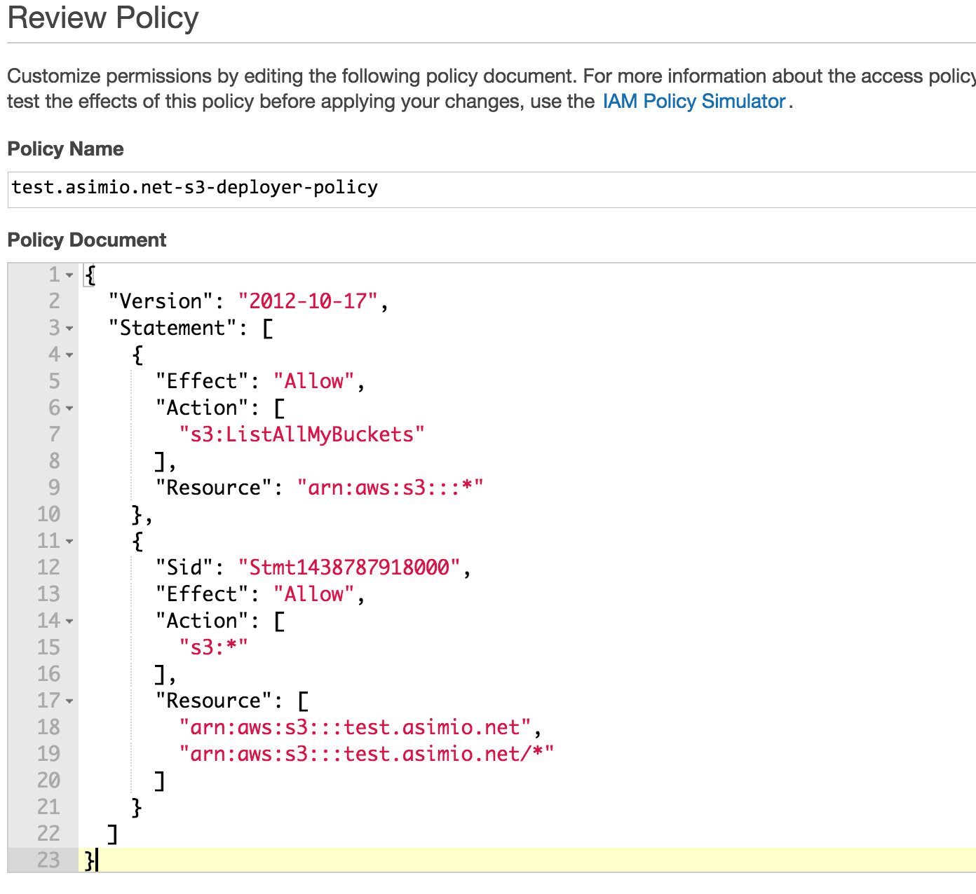 Review AWS IAM Policy